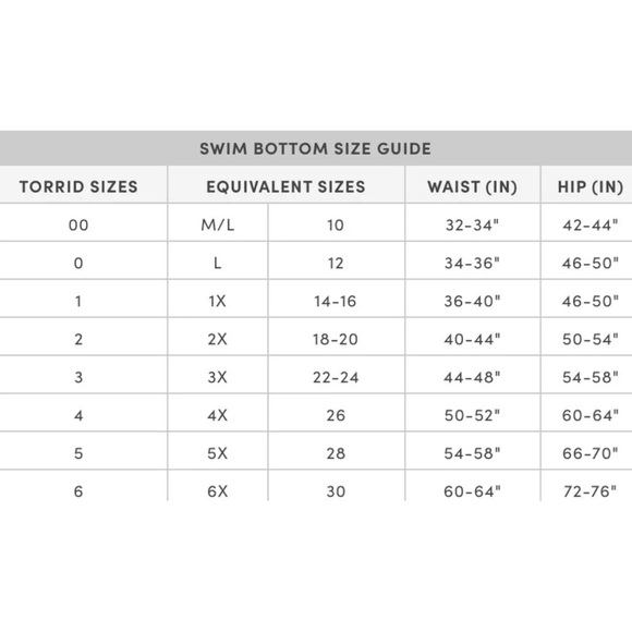 TORRID PLUS SIZE BIKINI SWIM BOTTOM RUCHED TROPICAL SIZE TORRID 1 - Picture 3 of 10